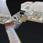 Recursos pedagógicos online: Casa das Histórias Paula Rego - Visita virtual 3D